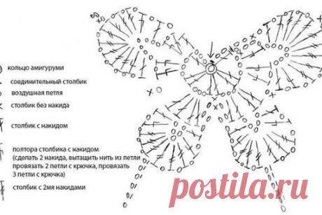 Стена