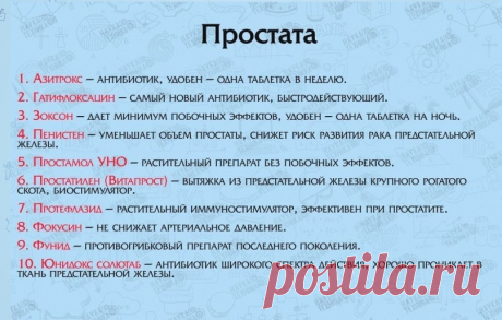 Лекарства при заболевании простаты
