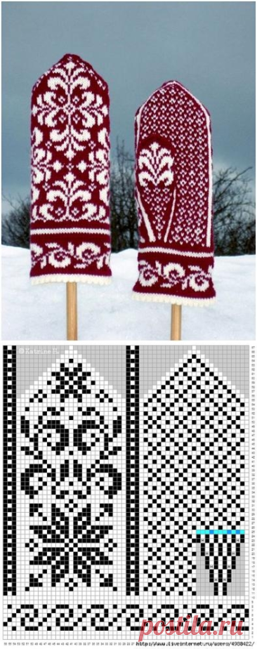 Вяжем варежки