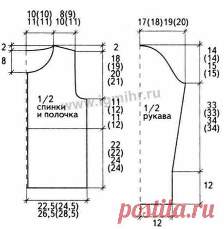 Универсальные выкройки для разных размеров