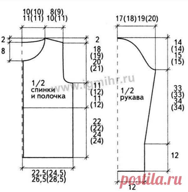 Универсальные выкройки для разных размеров