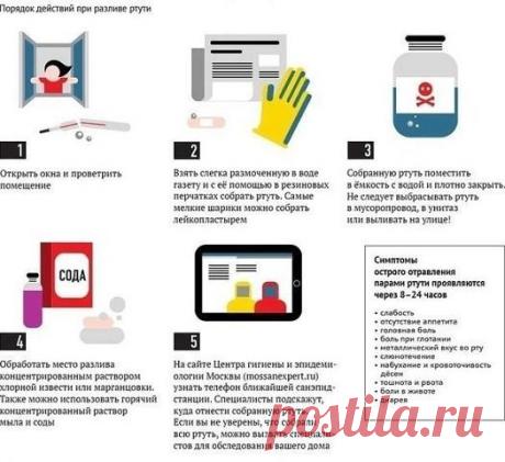 Разбился градусник?