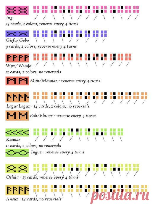 Вопрос по плетению на дощечках