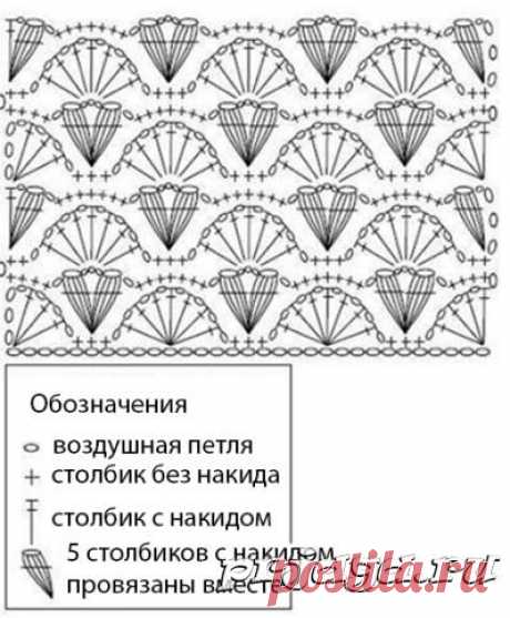 Интересный фантазийный узор крючком