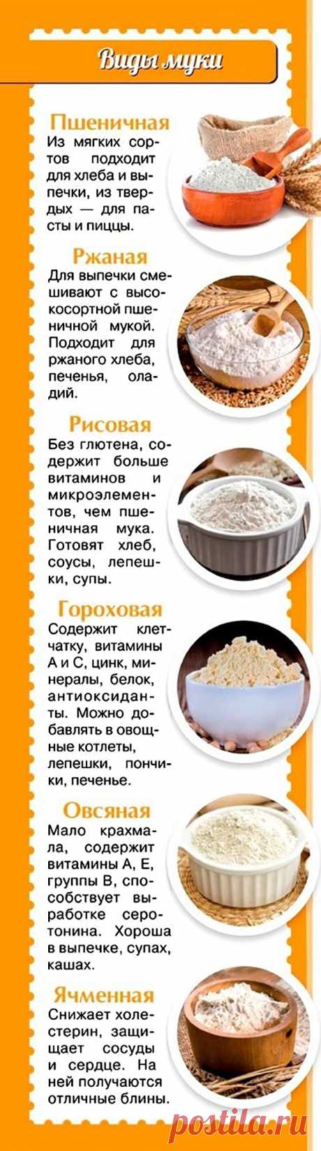 Виды муки
