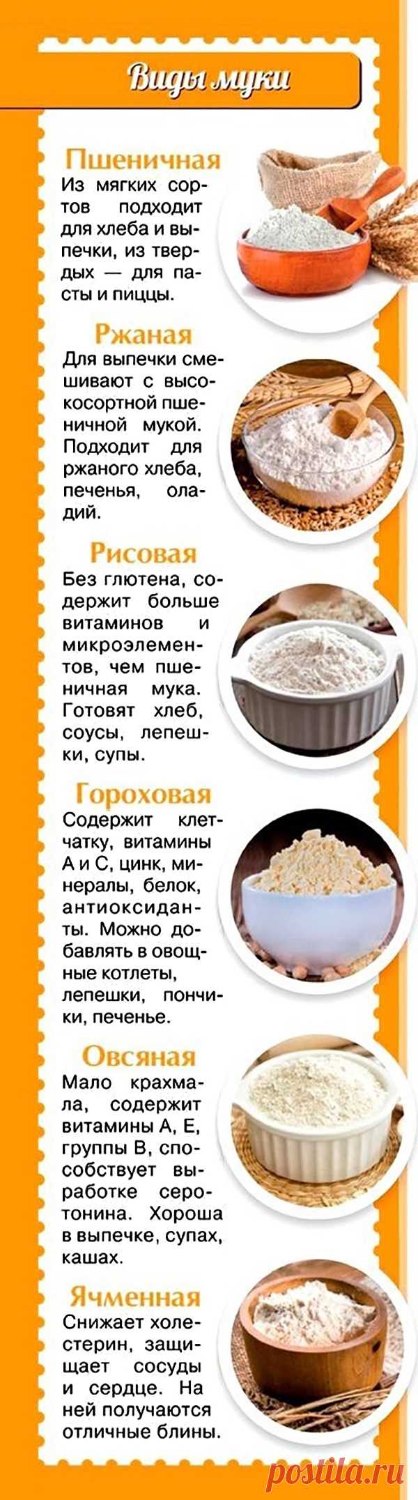 Виды муки