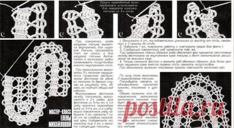 Gallery.ru / Фото #3 - Техника вязания брюггского кружева. - Alleta