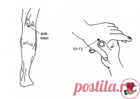 Китайский мастер ушу показал 2 точки на теле, массаж которых помогает избавиться от боли в области шеи, головы и спины | Эликсир Здоровья | Яндекс Дзен