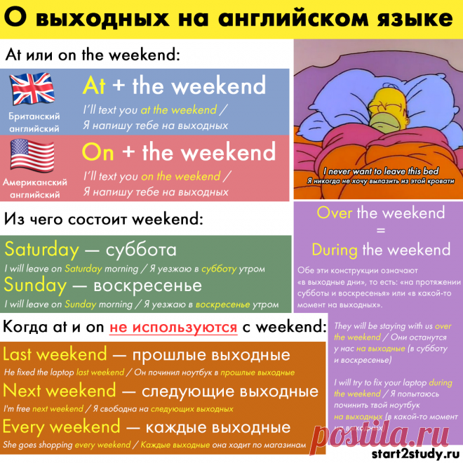Учимся говорить о выходных на английском языке | Английский язык | Start2Study | Яндекс Дзен