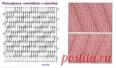 Вязаное пальто с шикарным узором из рельефных столбиков