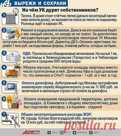 Аргументы и Факты