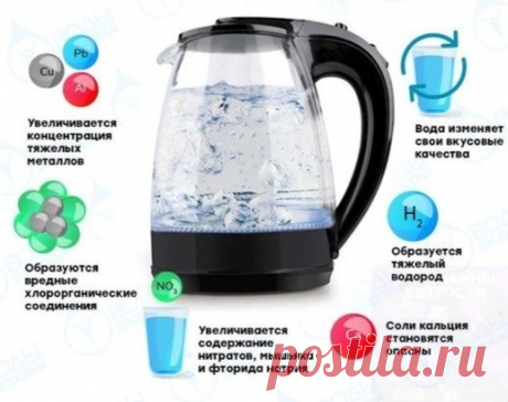 Кипячение воды дважды может привести к негативным последствия для организма. Мышьяк и не только.