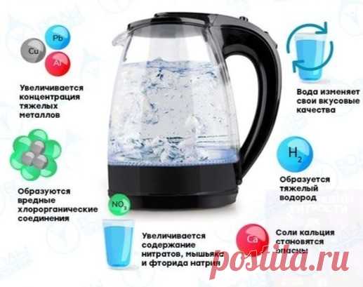 Кипячение воды дважды может привести к негативным последствия для организма. Мышьяк и не только.