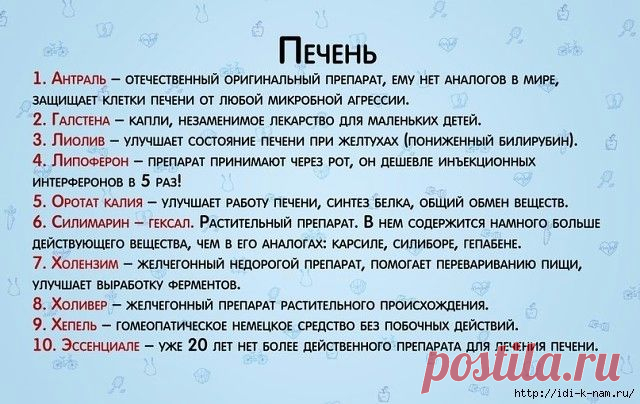 Справочник самых необходимых лекарств