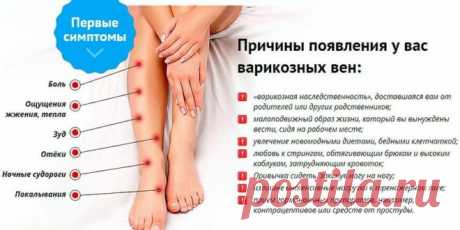 Мазь против тромбофлебита.