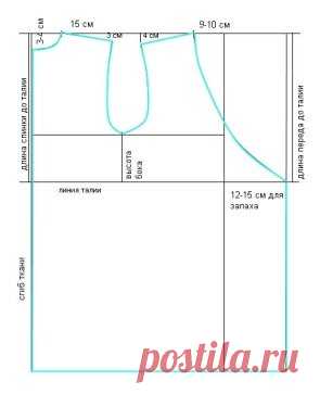 Выкройка халата с запахом
Источник: http://kroikashitie.ru/legko-izgotovit/vykrojka-xalata-s-zapaxom.html#more-1094http://kroikashitie.ru/legko-izgotovit/vykrojka-rukava-dlya-xalata.html
1.Складываем ткань пополам. Сгиб ткани будет серединой спинки. 2.Откладываем от сгиба половину своего наибольшего объем (что у вас больше грудь или бедра) плюс прибавка на свободу облегания сантиметров 10. Проводим параллельную сгибу линию. Это середина переда. 
Например, объем бедер 110 + 10 = 120. Откладыва