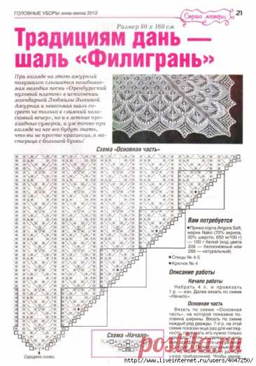 Шаль филигрань