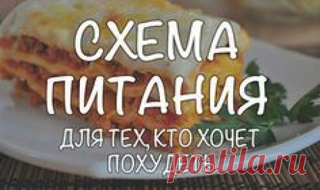 Ничего не надо додумывать, переживать и нервничать, что НЕ получится похудеть :) Просто Придерживайтесь этого прекрасного, сытно, здорового рациона!  Как только проснулись - выпиваем стакан теплой воды натощак.  У кого имеется проблем с желудком, добавляйте сок половинки лимона, так даже лучше.