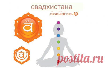 Йога чакр – Свадхистана чакра (сакральная чакра) Часть 2 Занятия для начинающих
