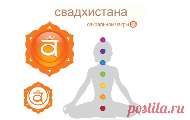 Йога чакр – Свадхистана чакра (сакральная чакра) Часть 2 Занятия для начинающих