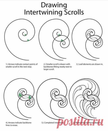 Гравировка. Урок. Английская спираль.