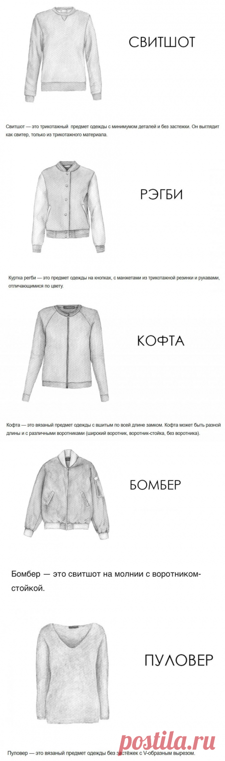 Учимся правильно называть вещи — DIYIdeas