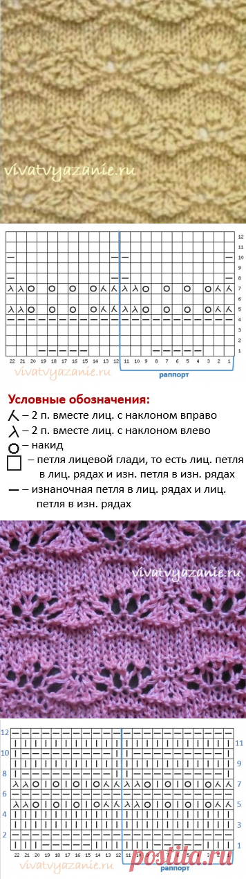 Ажурный узор - волнистые мотивы, описание и схемы