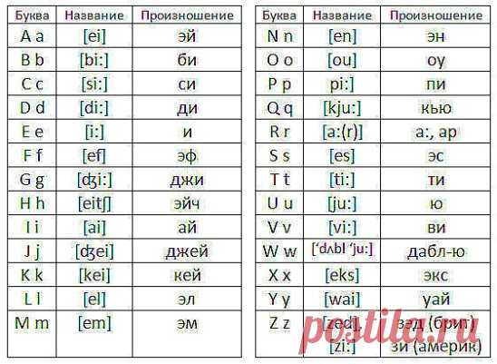 (79) Одноклассники