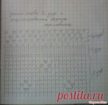 Вязание - рукоделие