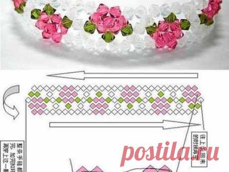 Ми подумали, що вам обов'язково сподобаються ці дошки • talochka_1956ukr.net@ukr.net