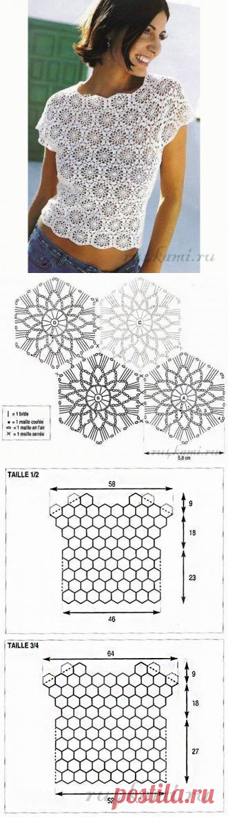 Топ крючком » Сайт "Ручками" - делаем вещи своими руками