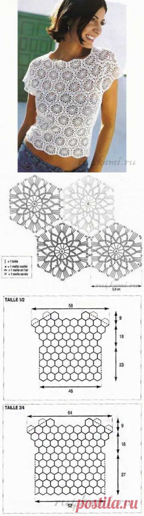 Топ крючком » Сайт &quot;Ручками&quot; - делаем вещи своими руками