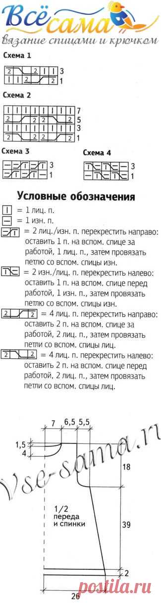 Платье, гетры и берет - Детские платья, сарафаны спицами