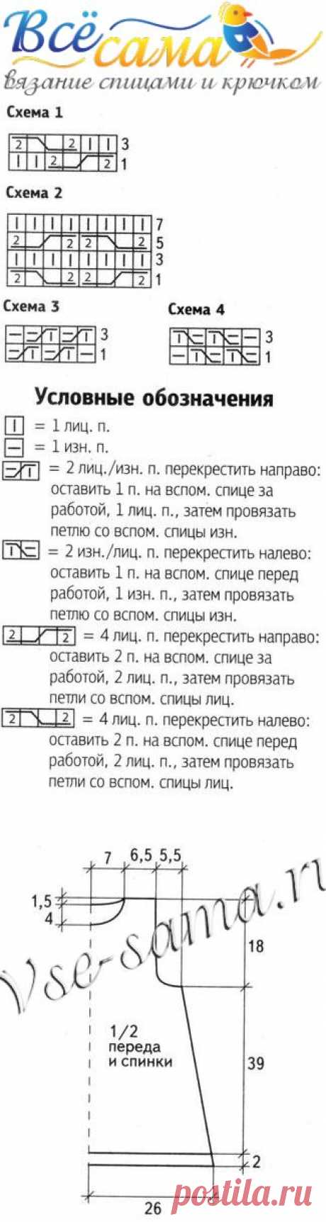 Платье, гетры и берет - Детские платья, сарафаны спицами
