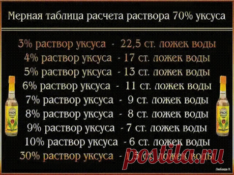 #таблица