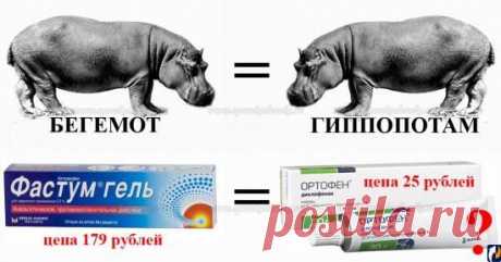 Вам хорошее или подешевле? - что заставляет людей покупать дорогие аналоги дешевых лекарств | Я ЗДОРОВ!