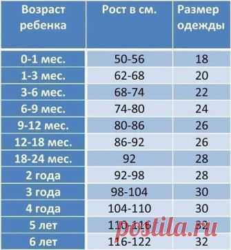 (99+) Одноклассники