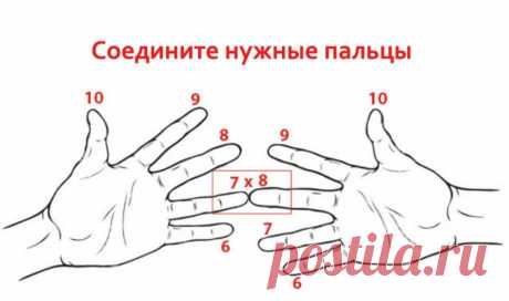 Умножение с помощью пальцев (хитрый трюк) — Наука и жизнь