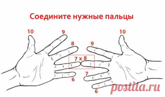 Умножение с помощью пальцев (хитрый трюк) — Наука и жизнь