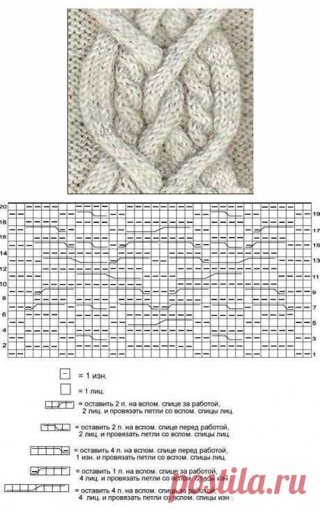 Узоры для зимнего вязания на спицах. Возможно, это то, что вам надо | Петелечка | Дзен