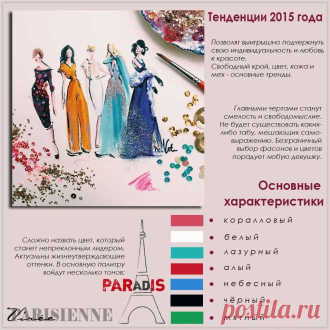 Плейкаст «Модные тенденции весна-лето 2015»