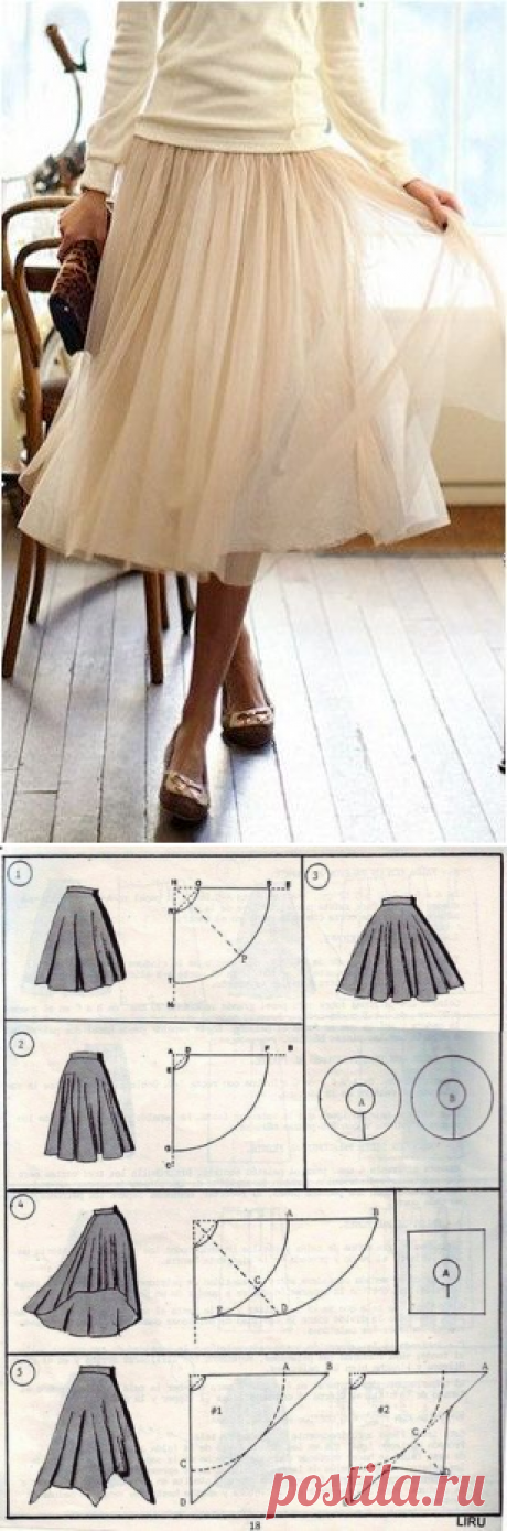 Фасоны юбок и их моделирование — Сделай сам, идеи для творчества - DIY Ideas