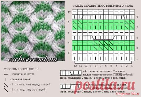. Жакетик для племяшки - Вязание - Страна Мам