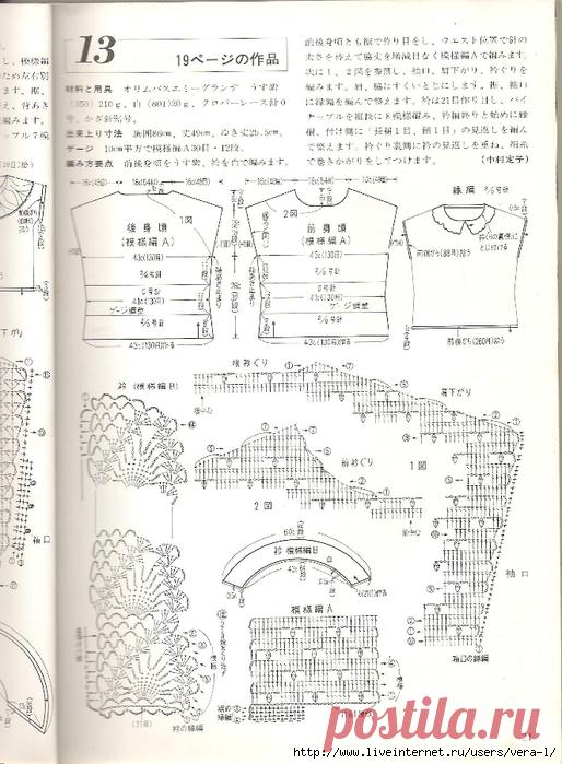 >Летние топы