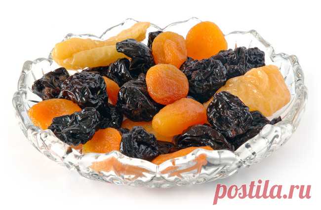 Витамины для сердца