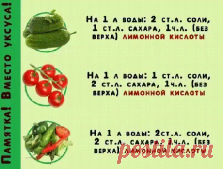 Комментарии к теме