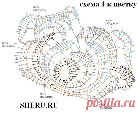 Урок вязания крючком розы со схемой, описанием вязания и создания полотна ирландского кружева с плоской красивой розой крючком для туники.