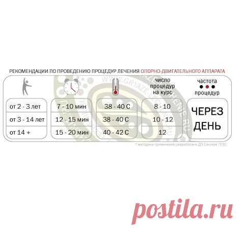 Лечебная Грязь Сакского озера gryaze-lechenie.ru