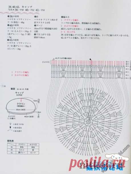 Комплект крючком для новорожденного » Ниткой - вязаные вещи для вашего дома, вязание крючком, вязание спицами, схемы вязания