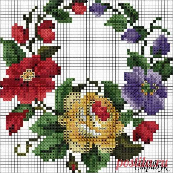 Images By Julia Yufereva On Figuras Punto Cruz Olinda  709 Mar 13, 2019 - This Pin was discovered by Julia Yufereva. Discover (and save!) your own Pins on Pinterest